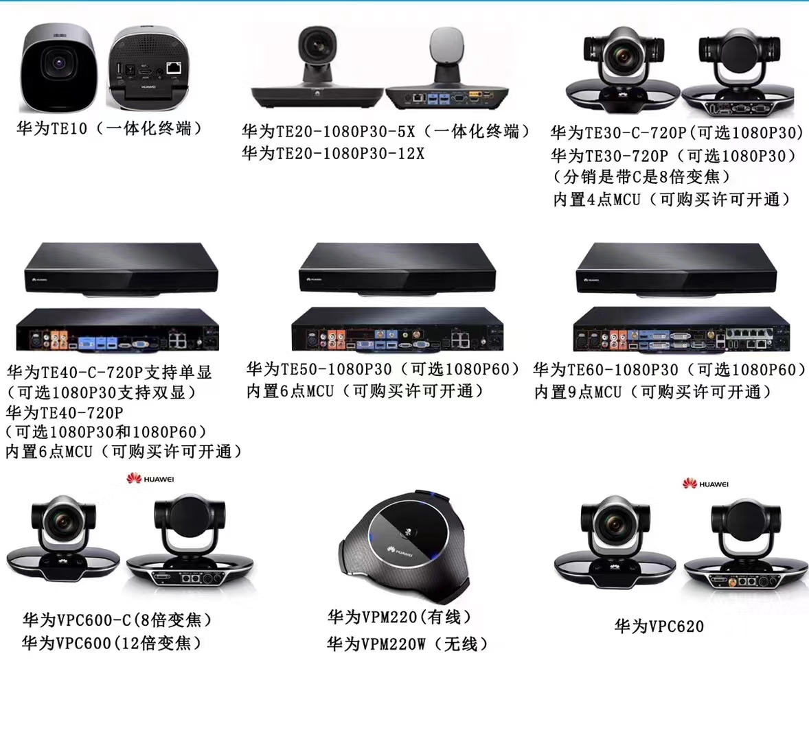 华为视讯业务管理系统smc2.0