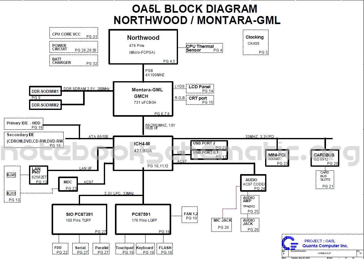 米乐M6官方入口